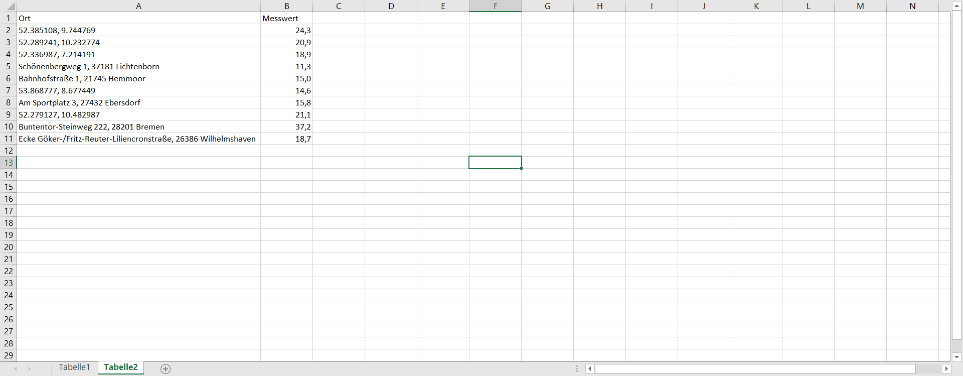 Excel-Daten
